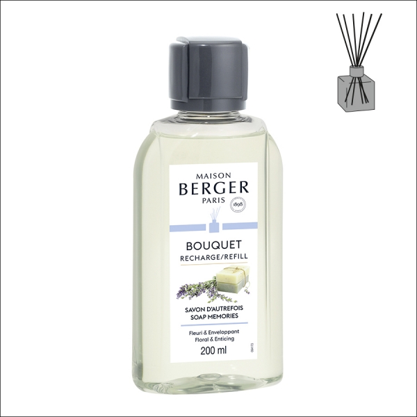 Nachfüllung Parfum Berger
